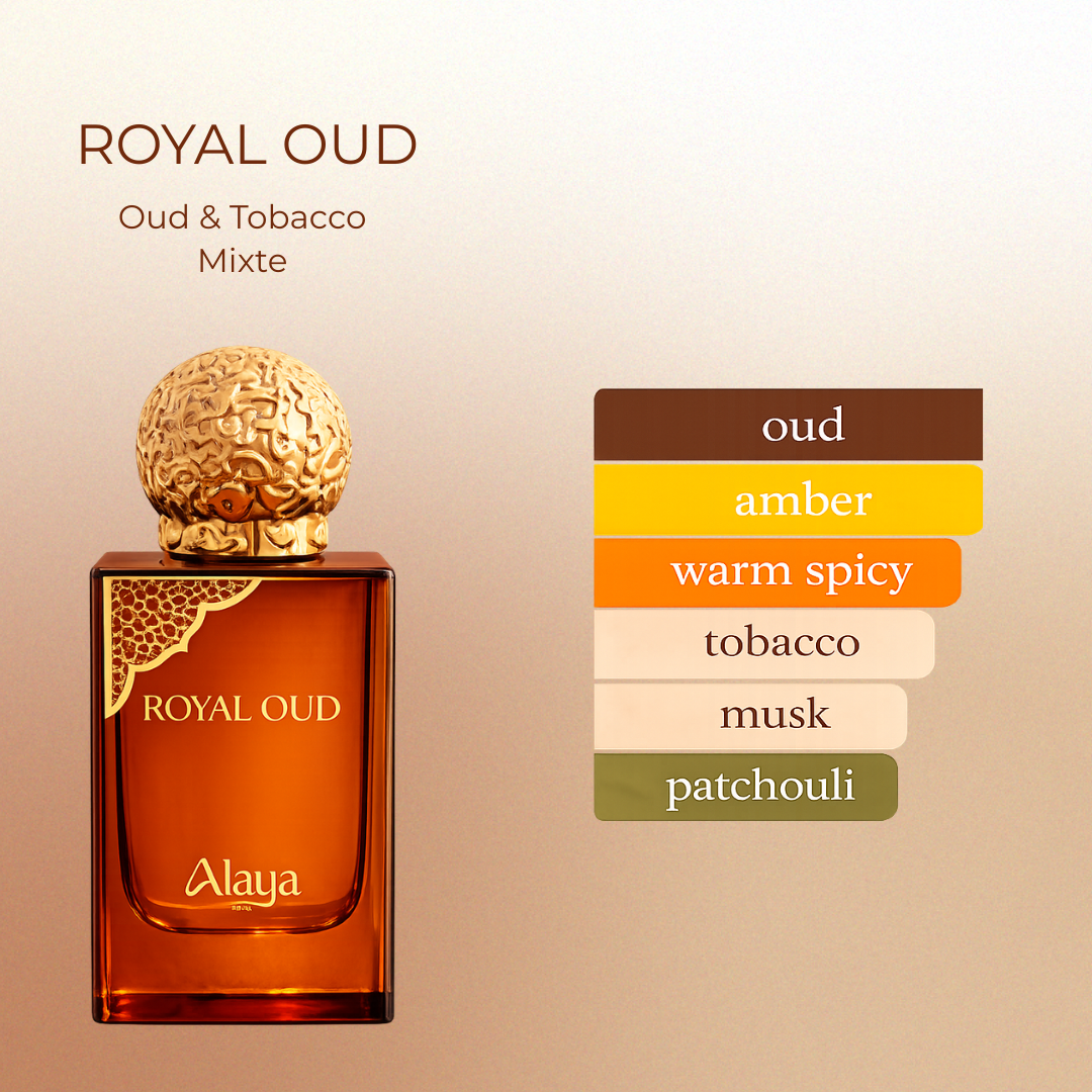 ROYAL OUD - Parfum mixte intense